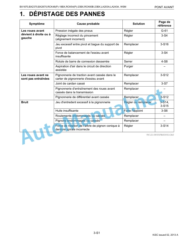 Kubota BX1870, BX2370, BX2670, RCK48 Workshop Manual PDF FR 4 Kubota BX1870, BX2370, BX2670, RCK48 Workshop Manual PDF FR - Image 4