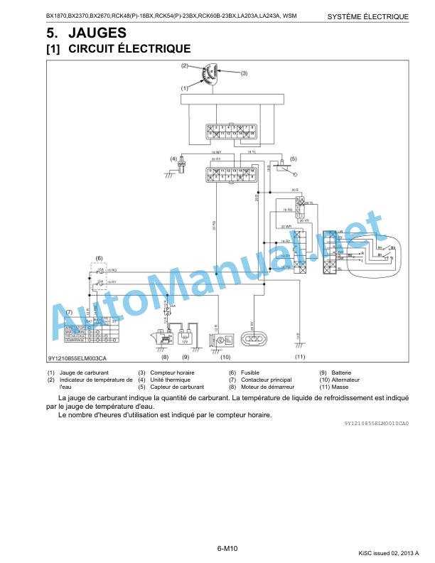 Kubota BX1870, BX2370, BX2670, RCK48 Workshop Manual PDF FR 5 Kubota BX1870, BX2370, BX2670, RCK48 Workshop Manual PDF FR - Image 5