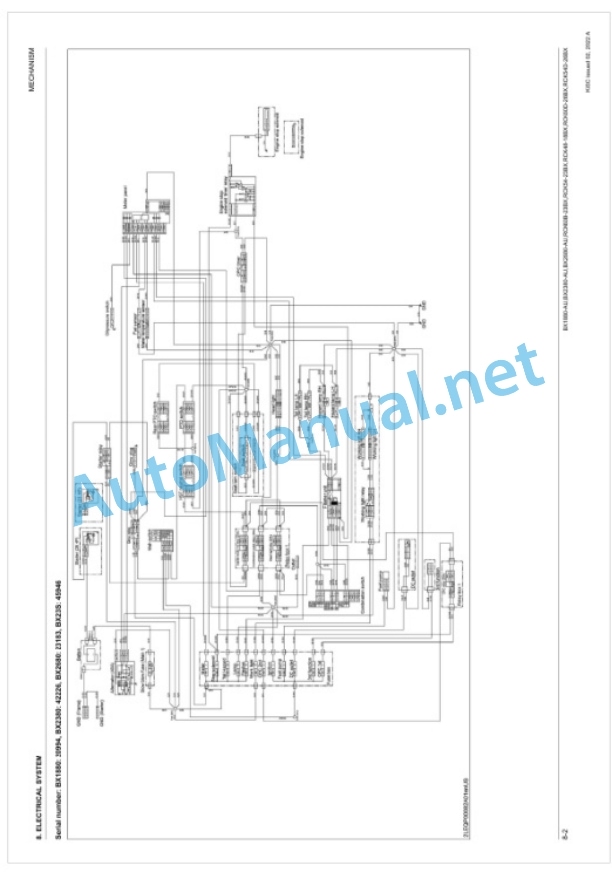 Kubota BX1880-AU, BX2380-AU, BX2680-AU, RCK60B Workshop Manual PDF 5 Kubota BX1880-AU, BX2380-AU, BX2680-AU, RCK60B Workshop Manual PDF-5