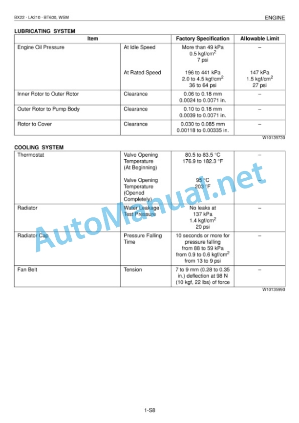 Alternative view of Kubota BX22 Tractor LA210 Front Loader BT600 Backhoe Workshop Manual PDF
