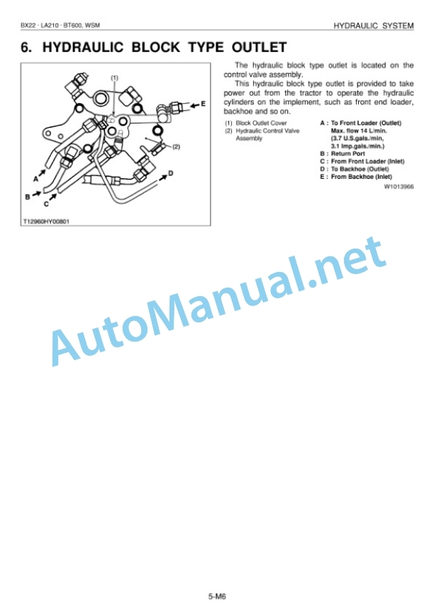 Kubota BX22 Tractor LA210 Front Loader BT600 Backhoe Workshop Manual PDF 4 Kubota BX22 Tractor LA210 Front Loader BT600 Backhoe Workshop Manual PDF - Image 4