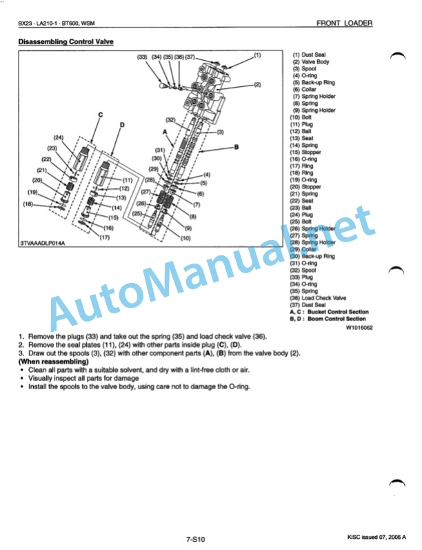 Kubota BX23, LA210-1, BT600 Front Loader Workshop Manual PDF 5 Kubota BX23, LA210-1, BT600 Front Loader Workshop Manual PDF-5