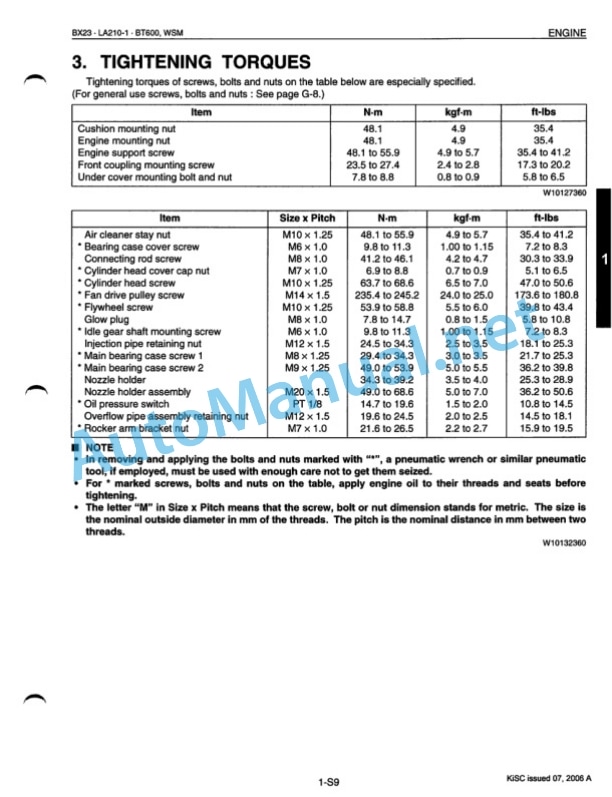 Kubota BX23 Tractor, LA210-1 Front Loader, BT600 Backhoe Workshop Manual PDF 2 Kubota BX23 Tractor, LA210-1 Front Loader, BT600 Backhoe Workshop Manual PDF-2