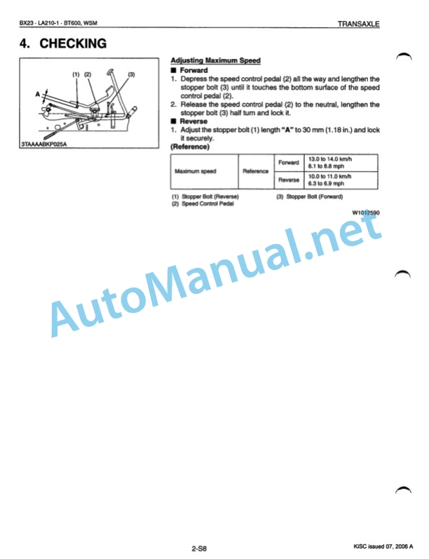 Kubota BX23 Tractor, LA210-1 Front Loader, BT600 Backhoe Workshop Manual PDF 3 Kubota BX23 Tractor, LA210-1 Front Loader, BT600 Backhoe Workshop Manual PDF-3