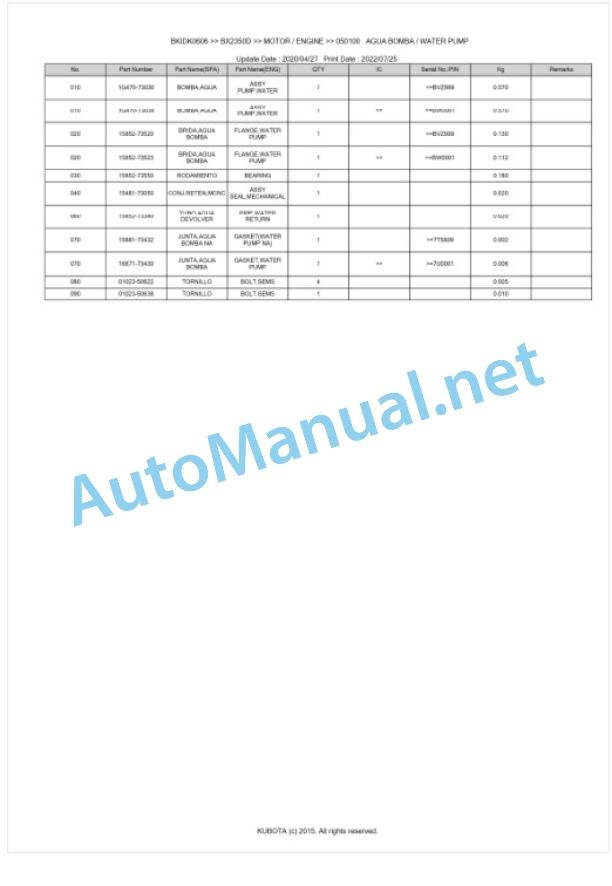 Kubota BX2350D Tractor Parts Manual PDF BKIDK0606 2 Kubota BX2350D Tractor Parts Manual PDF BKIDK0606-2