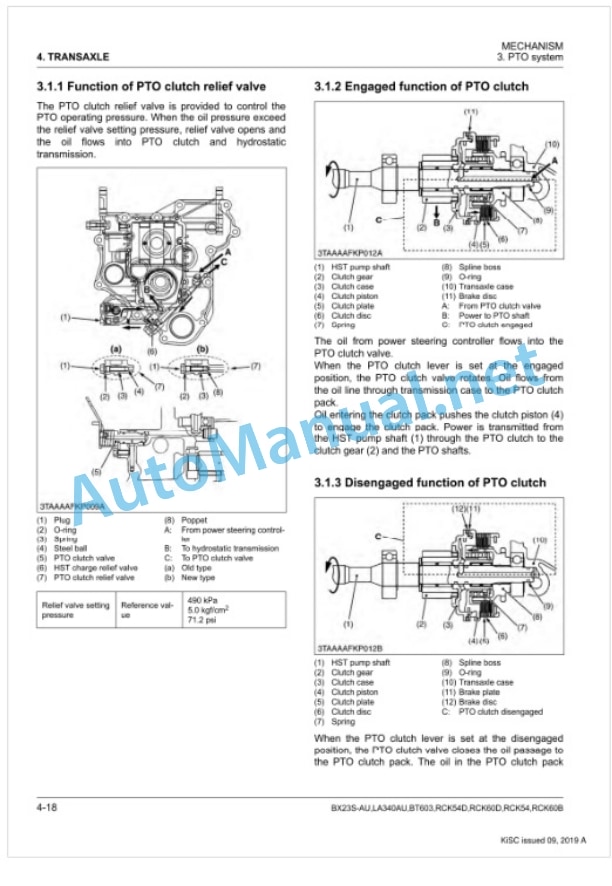 Kubota BX23S-AU, LA340AU, BT603, RCK54D, RCK60D, RCK54, RCK60B Tractor, Front Loader, Backhoe, Rotary Mower Workshop Manual PDF 3 Kubota BX23S-AU, LA340AU, BT603, RCK54D, RCK60D, RCK54, RCK60B Tractor, Front Loader, Backhoe, Rotary Mower Workshop Manual PDF-3