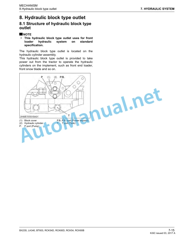 Kubota BX23S, LA340, BT603, RCK54D, RCK60D, RCK54, RCK60B Tractor, Front Loader, Backhoe, Rotary Mower Workshop Manual PDF 4 Kubota BX23S, LA340, BT603, RCK54D, RCK60D, RCK54, RCK60B Tractor, Front Loader, Backhoe, Rotary Mower Workshop Manual PDF - Image 4