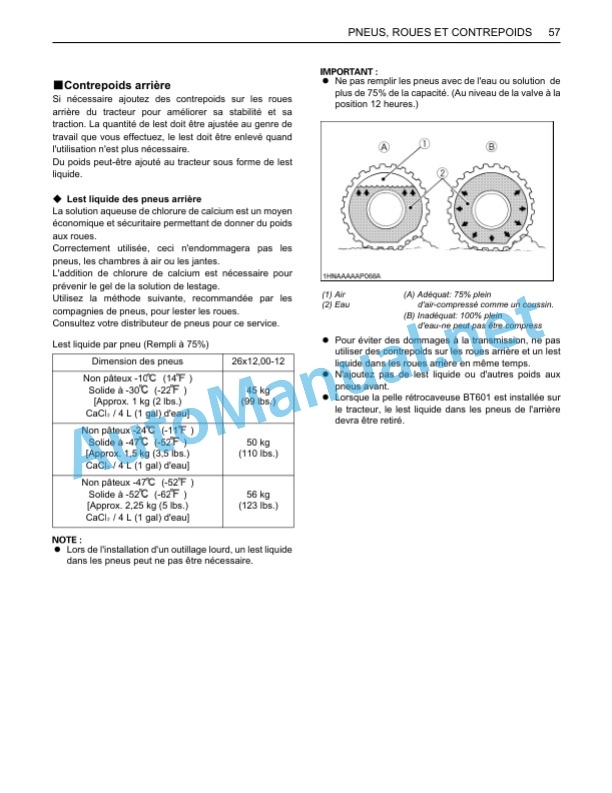 Kubota BX25D, LA240, BT601 Tractor Workshop Manual PDF 4 Kubota BX25D, LA240, BT601 Tractor Workshop Manual PDF - Image 4