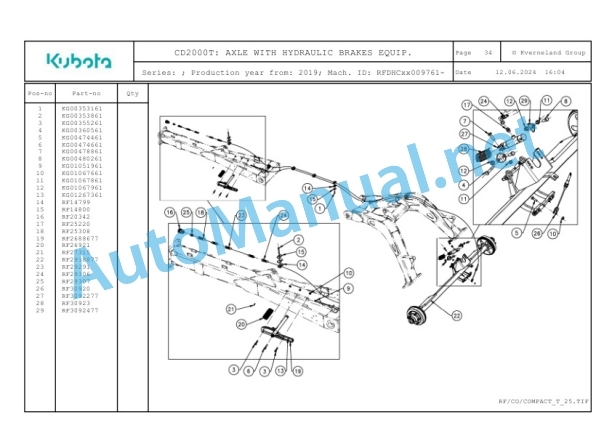 Kubota CD2000T Parts Manual PDF 5 Kubota CD2000T Parts Manual PDF-5