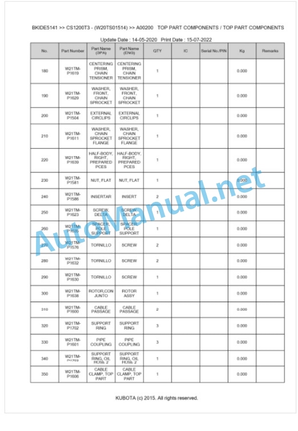 Kubota CS1200T3 Parts Manual PDF BKIDE5141 3 Kubota CS1200T3 Parts Manual PDF BKIDE5141-3