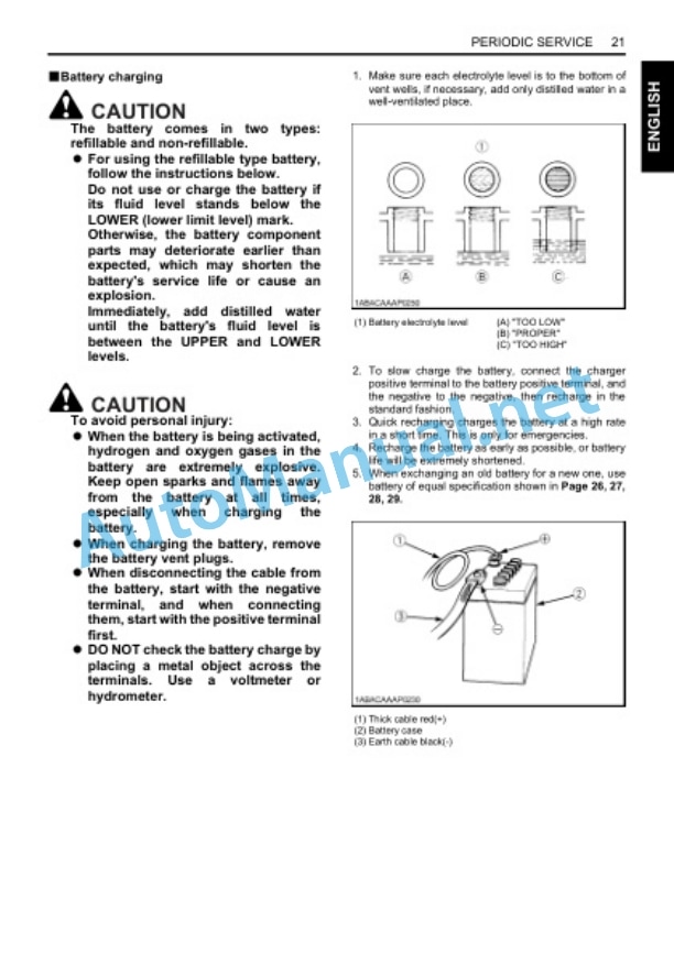Kubota D1005-E3BG, D1305-E3BG, D1105 Operators Manual PDF 5 Kubota D1005-E3BG, D1305-E3BG, D1105 Operators Manual PDF-5