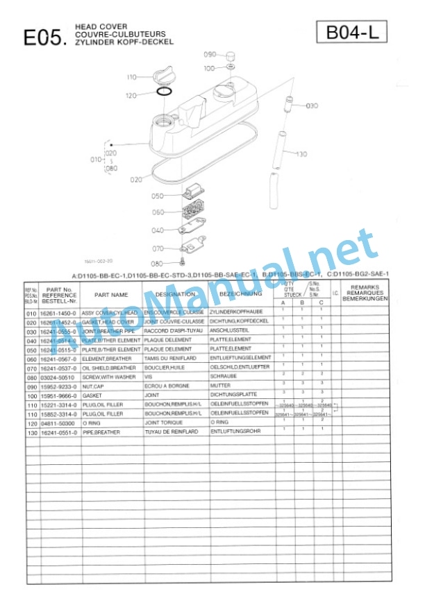Kubota D1105-BB-EC-1, D1105-BBS-EC-1, D1105 Parts Manual PDF 2 Kubota D1105-BB-EC-1, D1105-BBS-EC-1, D1105 Parts Manual PDF-2