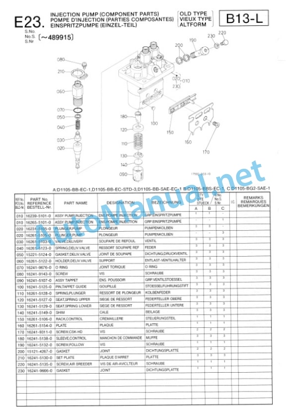 Kubota D1105-BB-EC-1, D1105-BBS-EC-1, D1105 Parts Manual PDF 3 Kubota D1105-BB-EC-1, D1105-BBS-EC-1, D1105 Parts Manual PDF-3