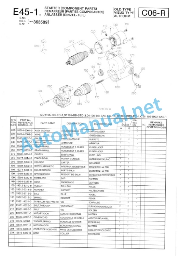 Kubota D1105-BB-EC-1, D1105-BBS-EC-1, D1105 Parts Manual PDF 4 Kubota D1105-BB-EC-1, D1105-BBS-EC-1, D1105 Parts Manual PDF-4