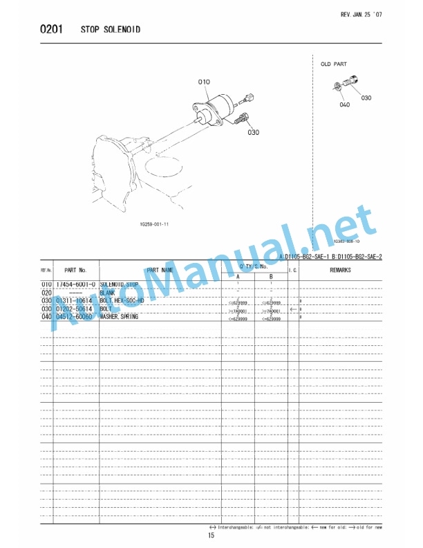 Kubota D1105-BG2-SAE-1, D1105-BG2-SAE-2 Diesel Engine Workshop Manual PDF 3 Kubota D1105-BG2-SAE-1, D1105-BG2-SAE-2 Diesel Engine Workshop Manual PDF - Image 3