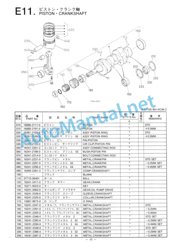 Kubota D1105-BH-HCM-3 Diesel Engine Parts Manual PDF 3 Kubota D1105-BH-HCM-3 Diesel Engine Parts Manual PDF-3