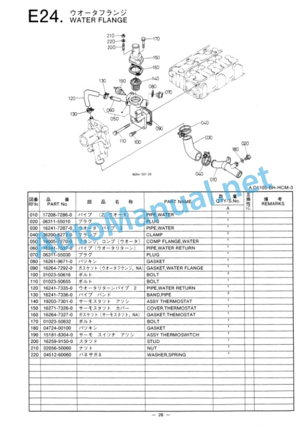 Kubota D1105-BH-HCM-3 Diesel Engine Parts Manual PDF 5 Kubota D1105-BH-HCM-3 Diesel Engine Parts Manual PDF-5