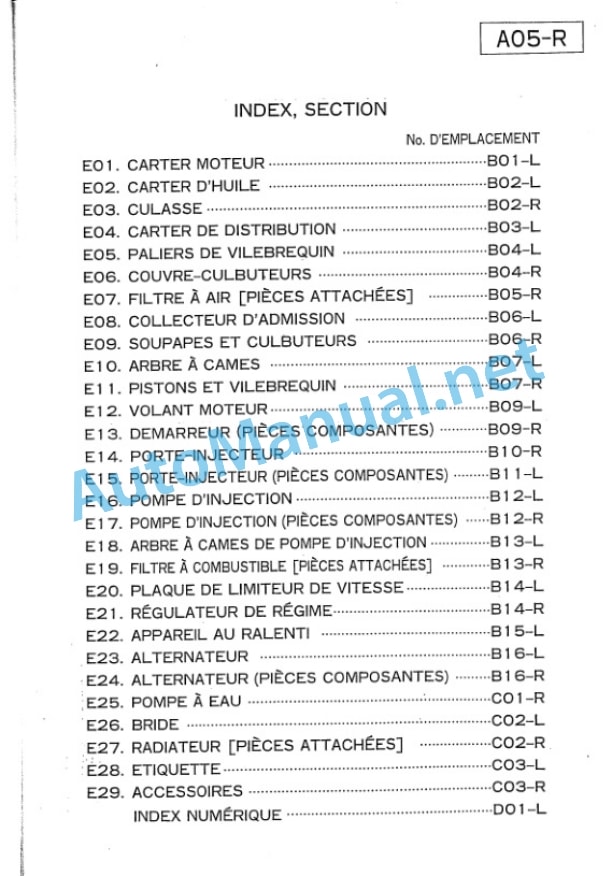 Kubota D1302-BBS-1 Diesel Engine Parts Manual PDF 2 Kubota D1302-BBS-1 Diesel Engine Parts Manual PDF-2