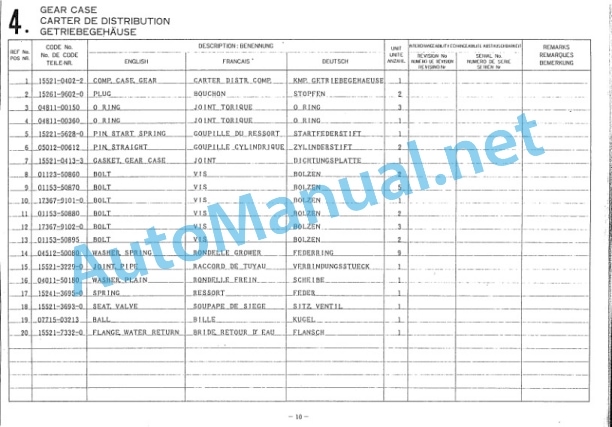 Kubota D1402-BB-BBS-EC-1 Diesel Engine Parts Manual PDF 2 Kubota D1402-BB-BBS-EC-1 Diesel Engine Parts Manual PDF-2
