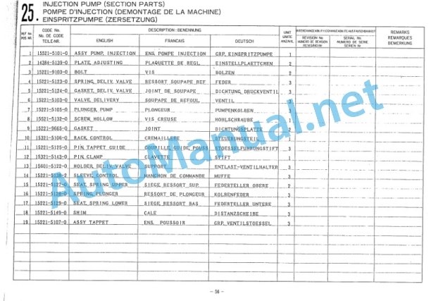 Kubota D1402-BB-BBS-EC-1 Diesel Engine Parts Manual PDF 5 Kubota D1402-BB-BBS-EC-1 Diesel Engine Parts Manual PDF-5