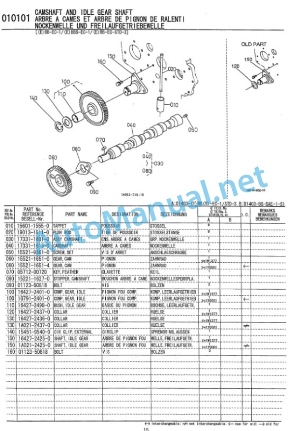Kubota D1403-(E)BB-EC-1 Diesel Engine Parts Manual PDF 3 Kubota D1403-(E)BB-EC-1 Diesel Engine Parts Manual PDF-3