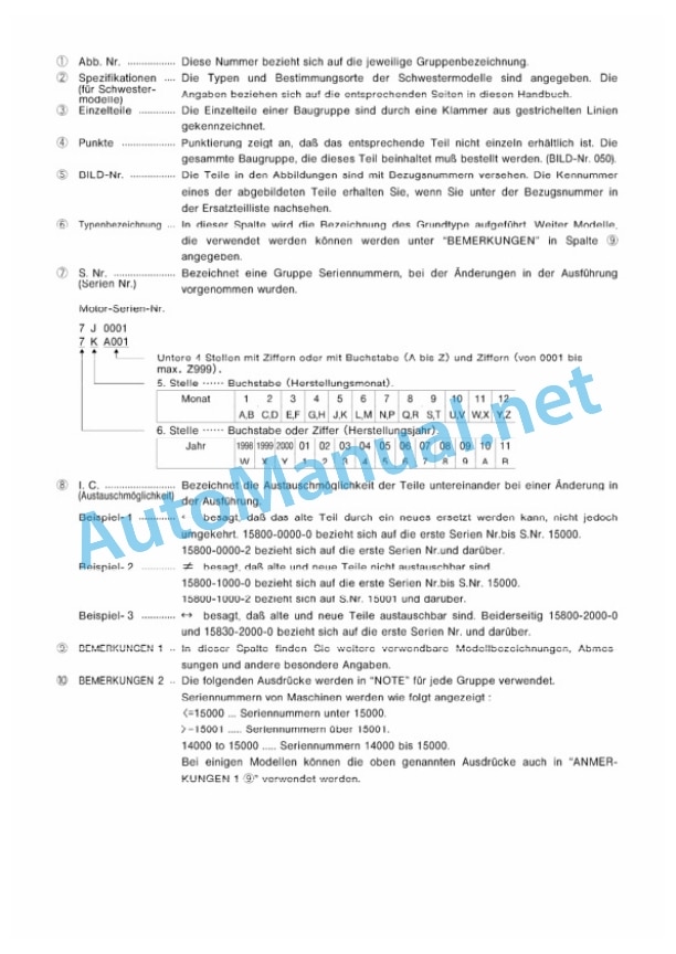 Kubota D1503-M-E3B Diesel Engine Parts Manual PDF 2 Kubota D1503-M-E3B Diesel Engine Parts Manual PDF-2