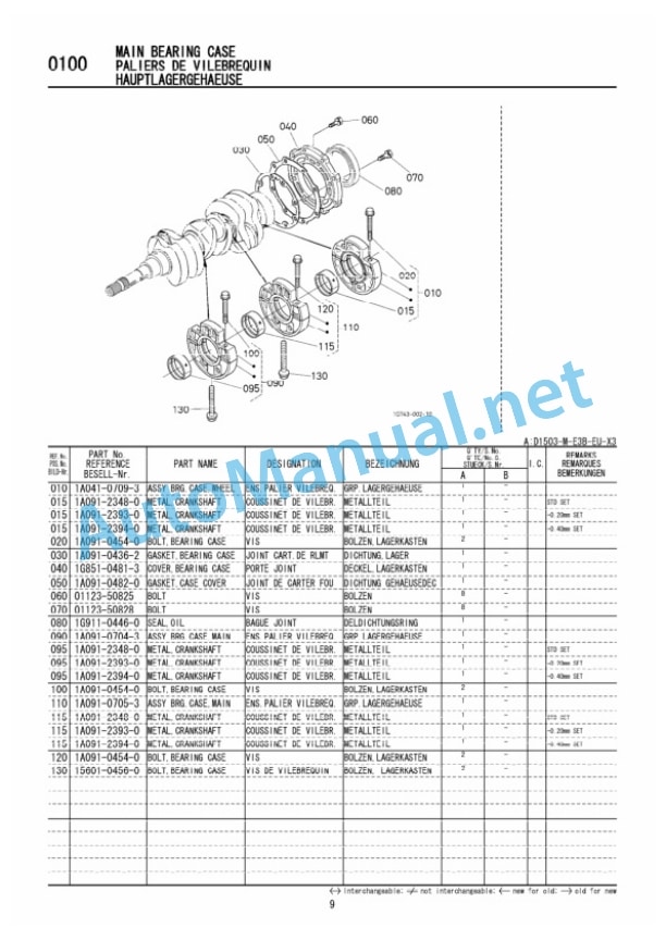 Kubota D1503-M-E3B Diesel Engine Parts Manual PDF 3 Kubota D1503-M-E3B Diesel Engine Parts Manual PDF-3