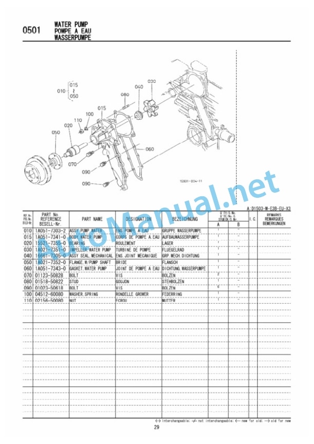 Kubota D1503-M-E3B Diesel Engine Parts Manual PDF 5 Kubota D1503-M-E3B Diesel Engine Parts Manual PDF-5