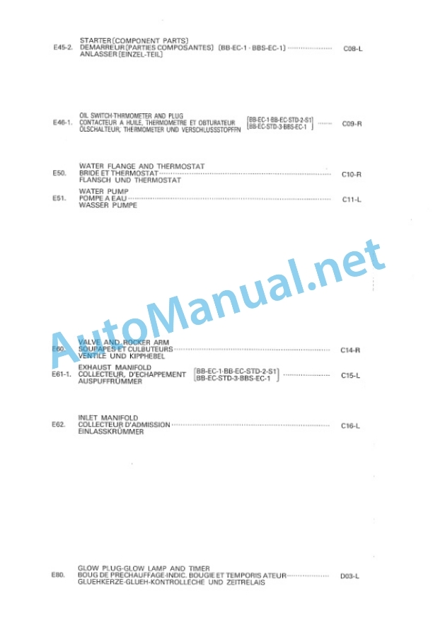 Kubota D1703-EBB-EC-1 Diesel Engine Parts Manual PDF 2 Kubota D1703-EBB-EC-1 Diesel Engine Parts Manual PDF-2
