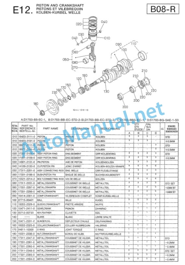 Kubota D1703-EBB-EC-1 Diesel Engine Parts Manual PDF 3 Kubota D1703-EBB-EC-1 Diesel Engine Parts Manual PDF-3