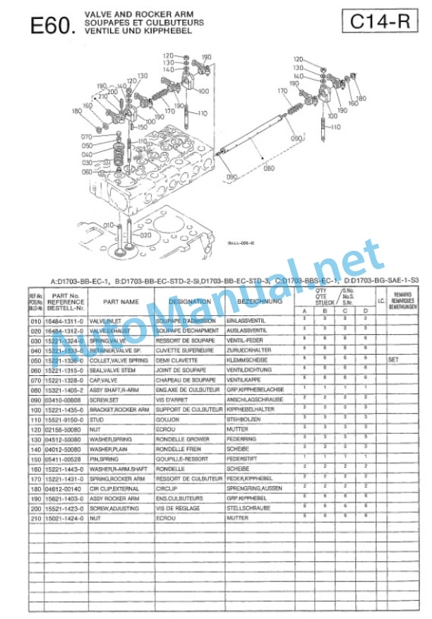Kubota D1703-EBB-EC-1 Diesel Engine Parts Manual PDF 5 Kubota D1703-EBB-EC-1 Diesel Engine Parts Manual PDF-5