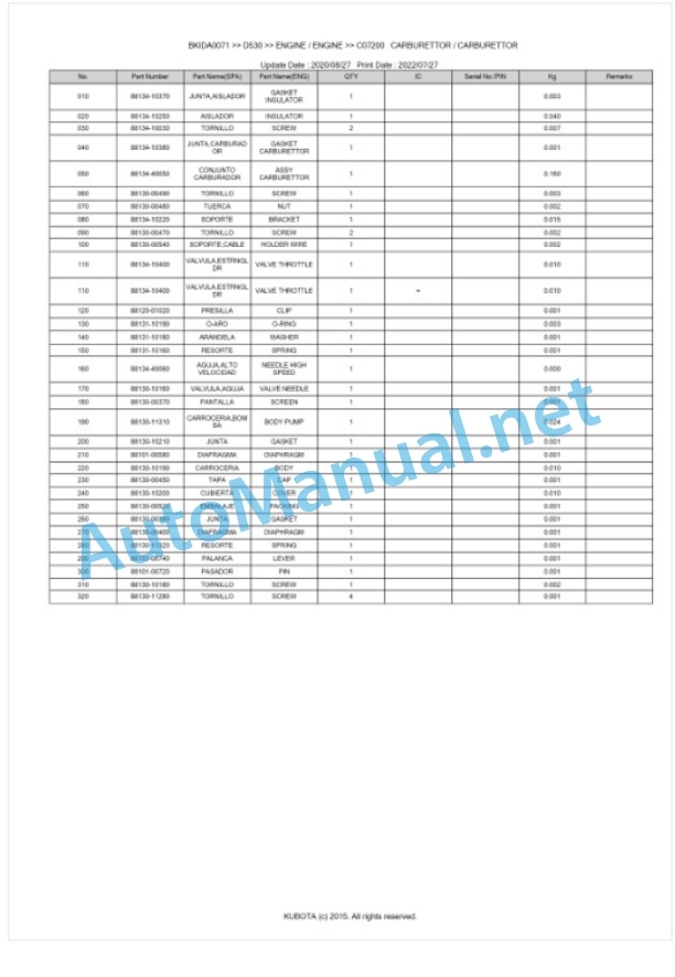 Kubota D530 Parts Manual PDF BKIDA0071-4