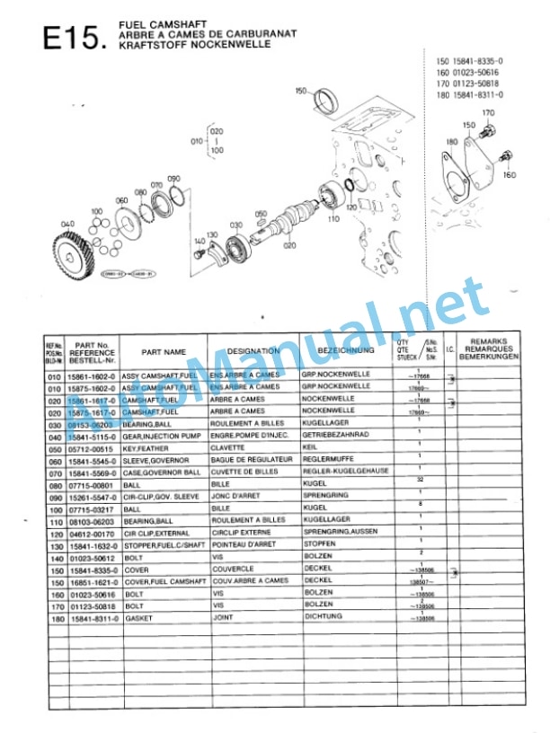 Kubota D600-BBS-1 Diesel Engine Parts Manual PDF 3 Kubota D600-BBS-1 Diesel Engine Parts Manual PDF-3