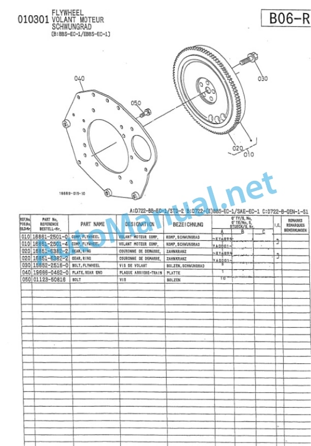 Kubota D722-BB-EC-STD-2 Diesel Engine Parts Manual PDF 3 Kubota D722-BB-EC-STD-2 Diesel Engine Parts Manual PDF-3