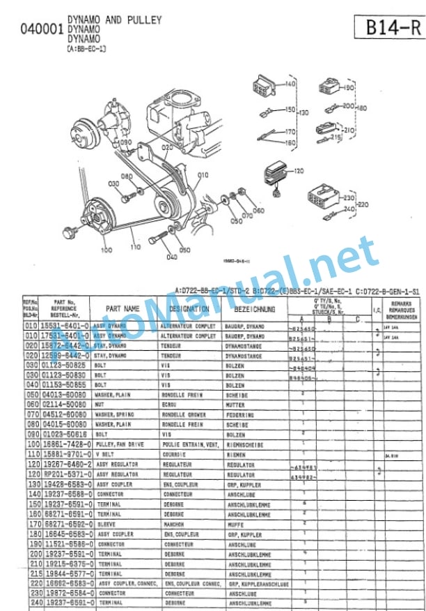 Kubota D722-BB-EC-STD-2 Diesel Engine Parts Manual PDF 4 Kubota D722-BB-EC-STD-2 Diesel Engine Parts Manual PDF-4