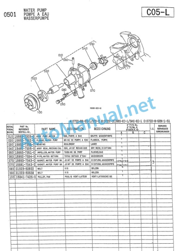Kubota D722-BB-EC-STD-2 Diesel Engine Parts Manual PDF 5 Kubota D722-BB-EC-STD-2 Diesel Engine Parts Manual PDF-5