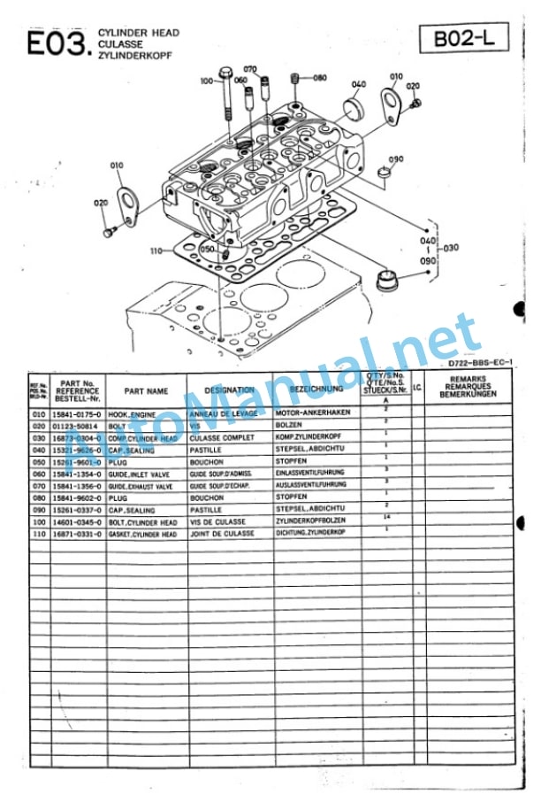 Kubota D722-BBS-EC-1 Diesel Engine Parts Manual PDF 2 Kubota D722-BBS-EC-1 Diesel Engine Parts Manual PDF-2