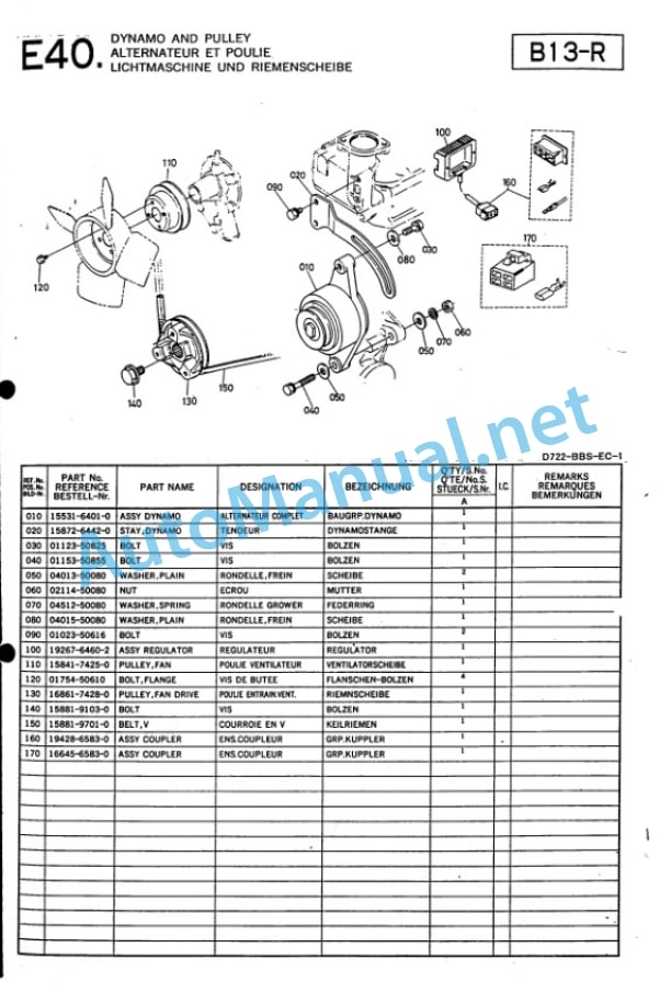 Kubota D722-BBS-EC-1 Diesel Engine Parts Manual PDF 4 Kubota D722-BBS-EC-1 Diesel Engine Parts Manual PDF-4