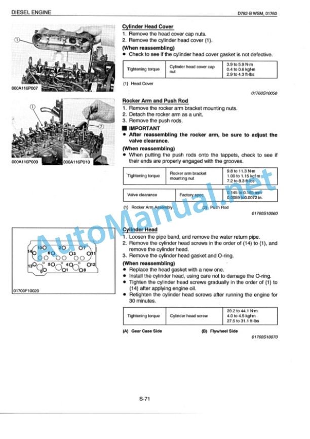Kubota D782-B Diesel Engine Workshop Manual PDF 4 Kubota D782-B Diesel Engine Workshop Manual PDF-4