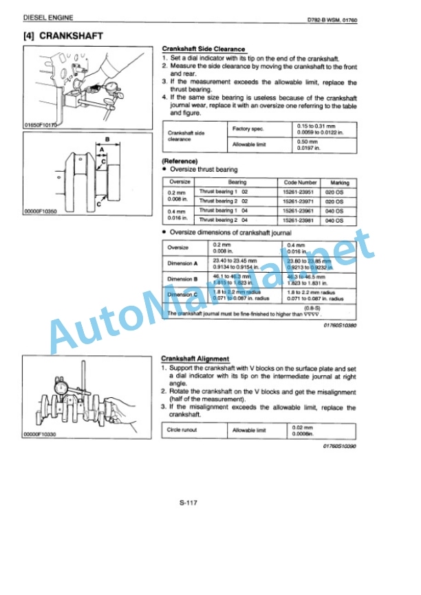 Kubota D782-B Diesel Engine Workshop Manual PDF 5 Kubota D782-B Diesel Engine Workshop Manual PDF-5