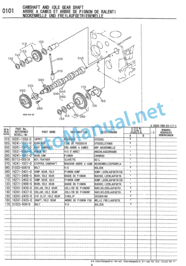 Kubota D905-EBB-EC-LT-1 Diesel Engine Parts Manual PDF 3 Kubota D905-EBB-EC-LT-1 Diesel Engine Parts Manual PDF-3