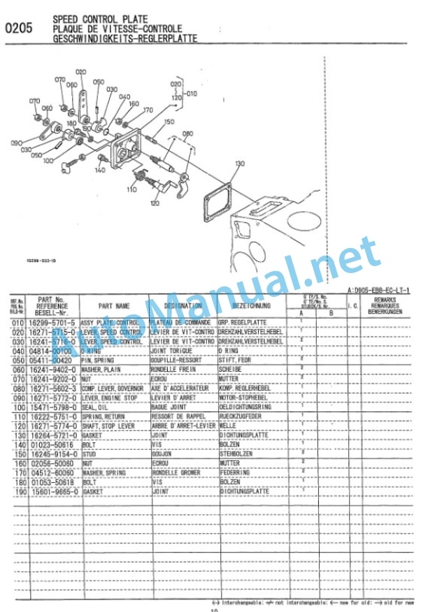Kubota D905-EBB-EC-LT-1 Diesel Engine Parts Manual PDF 4 Kubota D905-EBB-EC-LT-1 Diesel Engine Parts Manual PDF-4