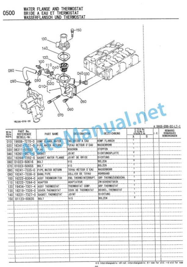 Kubota D905-EBB-EC-LT-1 Diesel Engine Parts Manual PDF 5 Kubota D905-EBB-EC-LT-1 Diesel Engine Parts Manual PDF-5