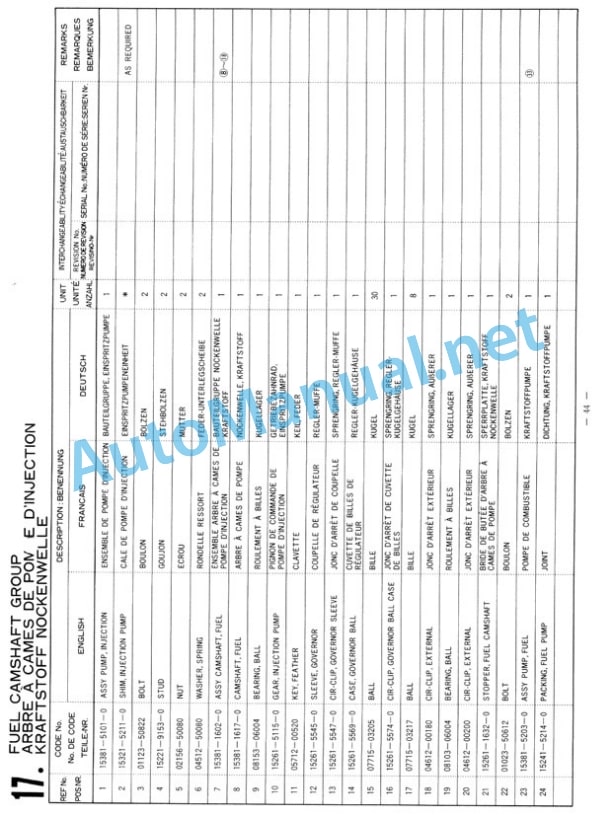Kubota D950-BBS-1 Diesel Engine Parts Manual PDF 4 Kubota D950-BBS-1 Diesel Engine Parts Manual PDF-4