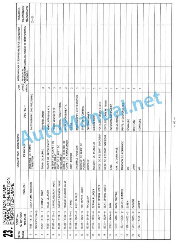 Kubota D950-BBS-1 Diesel Engine Parts Manual PDF 5 Kubota D950-BBS-1 Diesel Engine Parts Manual PDF-5