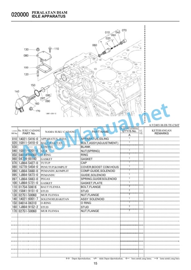 Alternative view of Kubota DC-70H-ID Havester Parts Manual PDF