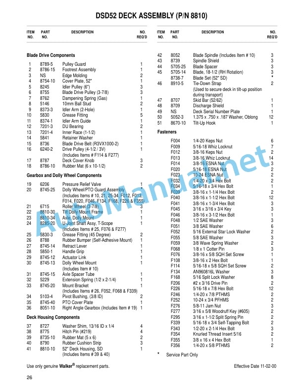 Kubota Deck and Carrier Frame Assemblies 36, 42, 48, 52, 54, 62 Walker Rider Lawnmowers Parts Manual PDF 4 Kubota Deck and Carrier Frame Assemblies 36, 42, 48, 52, 54, 62 Walker Rider Lawnmowers Parts Manual PDF - Image 4