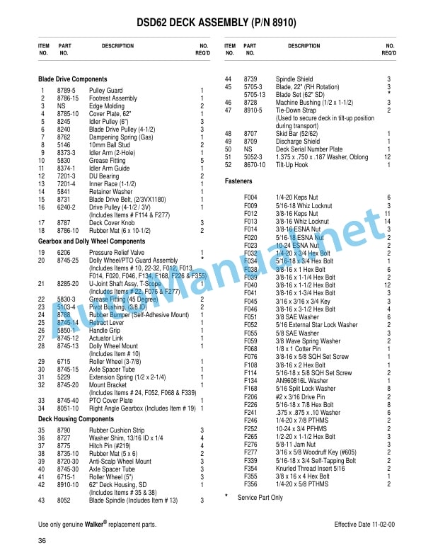 Kubota Deck and Carrier Frame Assemblies 36, 42, 48, 52, 54, 62 Walker Rider Lawnmowers Parts Manual PDF 5 Kubota Deck and Carrier Frame Assemblies 36, 42, 48, 52, 54, 62 Walker Rider Lawnmowers Parts Manual PDF - Image 5