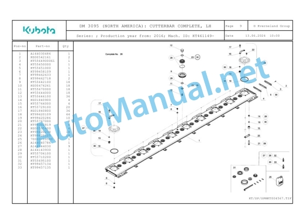 Kubota DM 3095 (NORTH AMERICA) Parts Manual PDF 3 Kubota DM 3095 (NORTH AMERICA) Parts Manual PDF-3