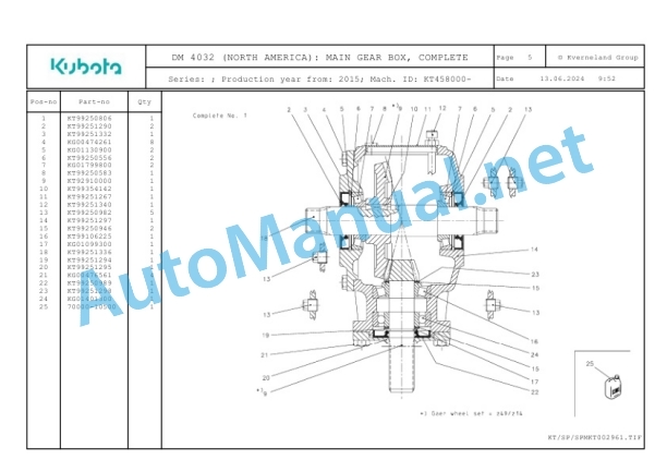 Kubota DM 4032 (NORTH AMERICA) Parts Manual PDF 3 Kubota DM 4032 (NORTH AMERICA) Parts Manual PDF-3